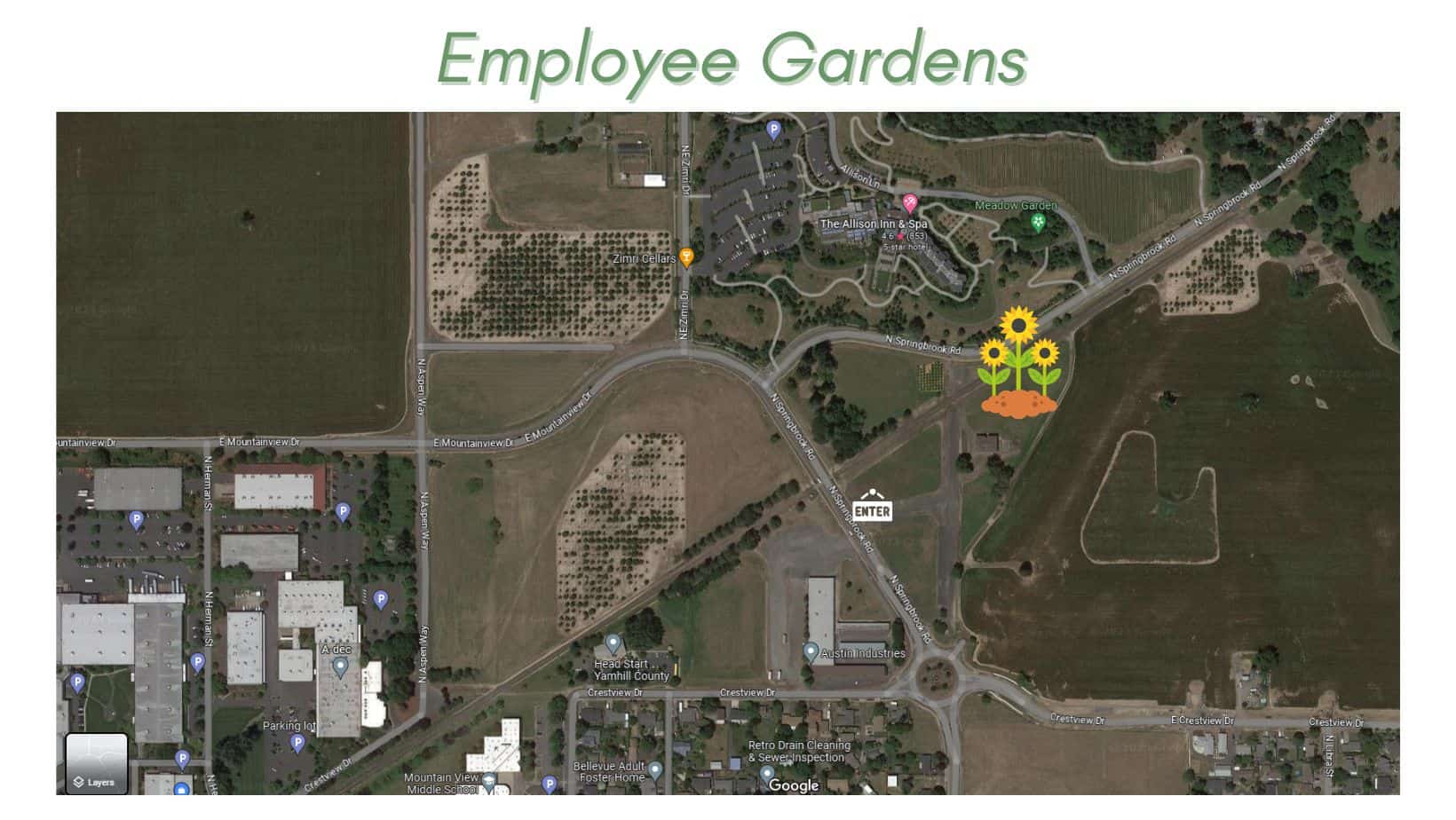 Employee Gardens At The Allison Inn And Spa